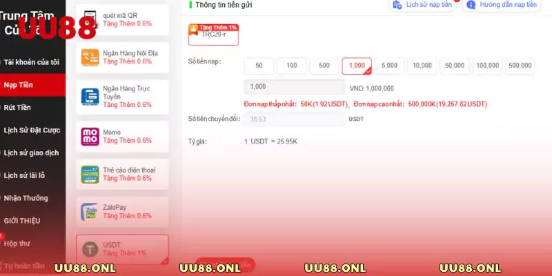 Tổng hợp các phương thức giao dịch hiện đại nhất